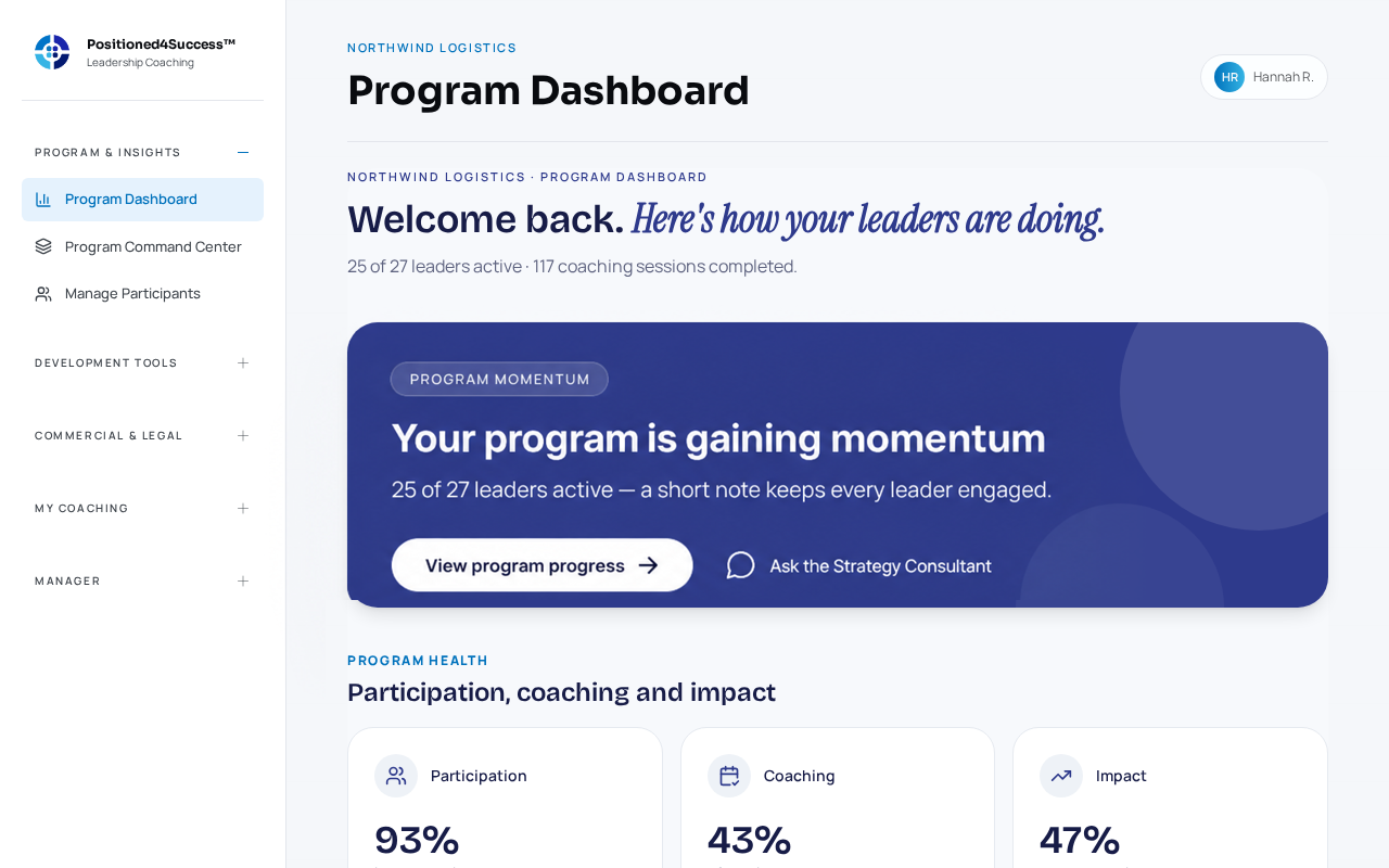 Northwind demo Program Administrator dashboard with participation and capability insights